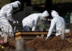 Brasil tem 703 mortes por covid-19 em 24 horas