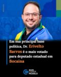 O médico e ex-prefeito de Bocaina, Dr. Erivelto Barros (PP), foi o candidato a deputado estadual mais votado no município nas eleições deste domingo (4). Ele recebeu 2.693 votos, garantindo a liderança na votação para o cargo na cidade onde construiu sua trajetória política.

Em todo o Piauí, Dr. Erivelto somou 21.705 votos e terminou a disputa na 41ª colocação geral entre os candidatos a deputado estadual. Com o resultado, ele não conquistou uma das 30 cadeiras da Assembleia Legislativa do Piauí e ficou na condição de suplente.

A candidatura de Erivelto esteve vinculada à Federação União Progressista, formada por Progressistas e União Brasil. Pela federação, foram eleitos Gustavo Neiva, Zé Fernando e Júnior Percy para a Assembleia Legislativa.

Natural de Picos, Erivelto Barros tem sua trajetória política ligada a Bocaina, onde foi eleito prefeito em 2016 e reeleito em 2020. A votação obtida no município em 2026 reforça a presença do ex-gestor em sua principal base eleitoral. Cidades na Net