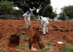 Covid: Piauí registra 38 óbitos em 24h, maior número desde o início da pandemia