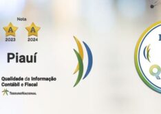 Pelo segundo ano consecutivo, Piauí obtém nota máxima no Ranking da Qualidade das Informações Contábeis e Fiscais