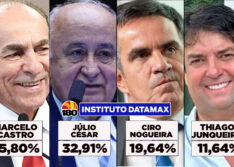 Pesquisa Datamax aponta Marcelo Castro e Júlio César na liderança para o Senado com apoio de Lula e Rafael; Ciro Nogueira registra maior rejeição