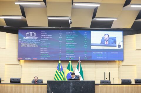 Deputados requerem recuperação asfáltica e construção de estrada no interior e no litoral