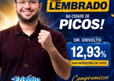 Pesquisa coloca Dr. Erivelto como o 3º mais lembrado em Picos para a ALEPI
